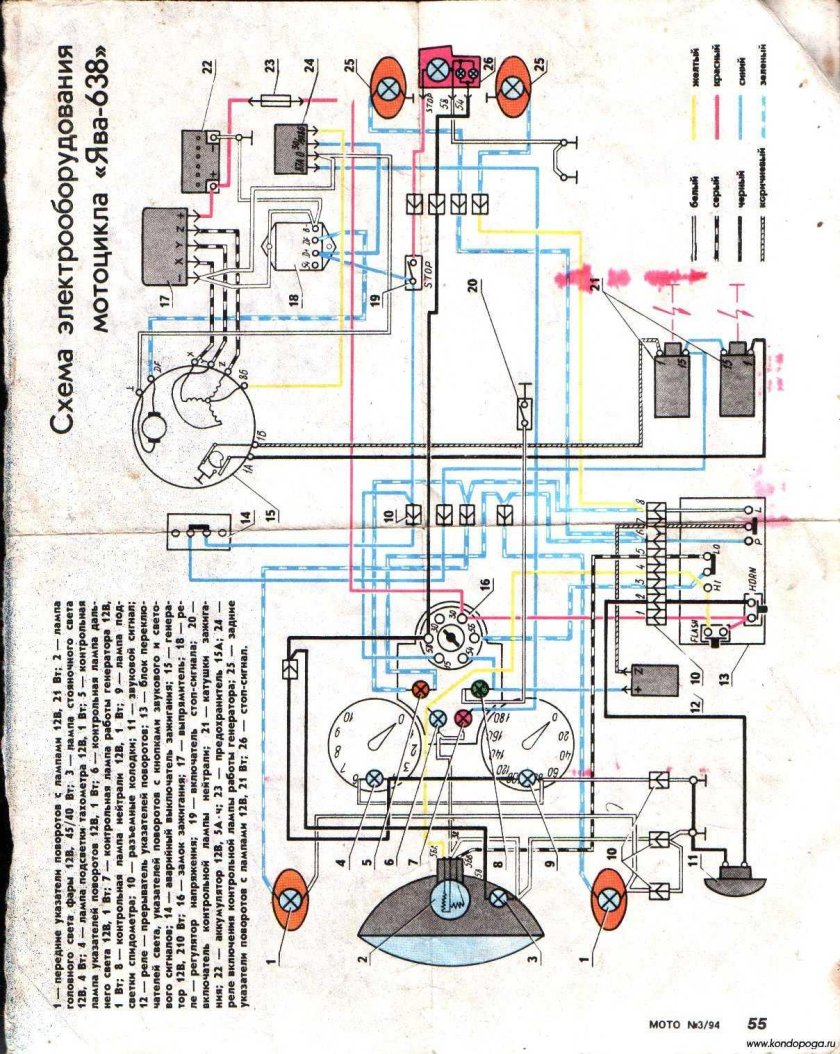 Схема электрооборудования Ява 638 12в