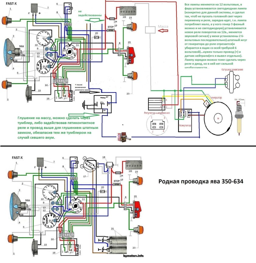 Проводка Ява 634 с CDI зажиганием