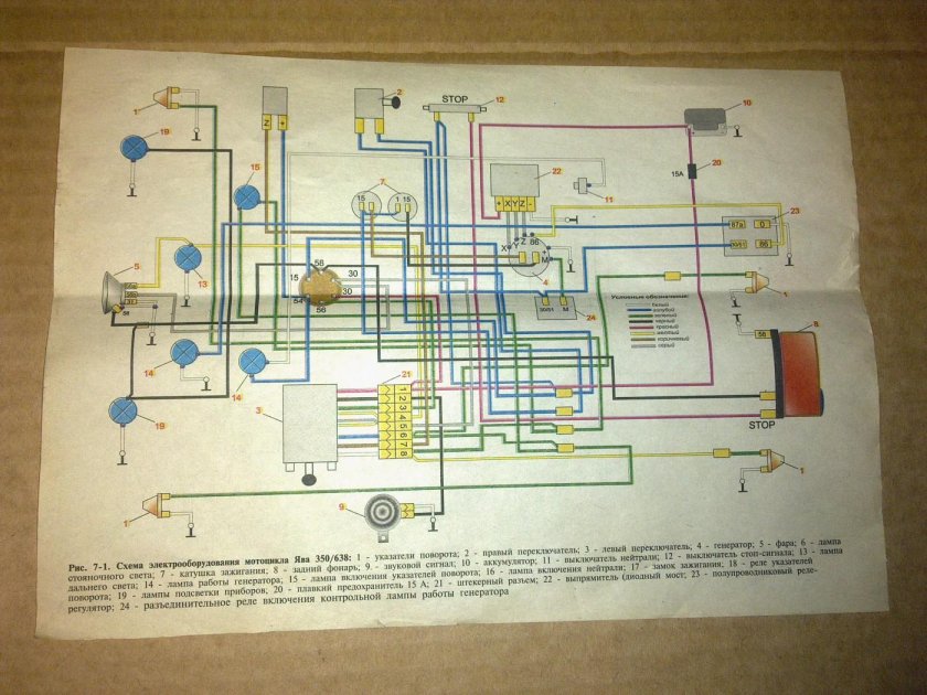 Электрооборудование Ява 350 634