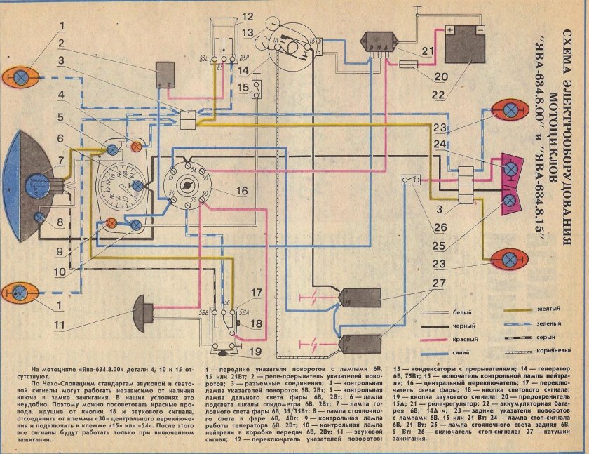 Электропроводка Ява 634 7