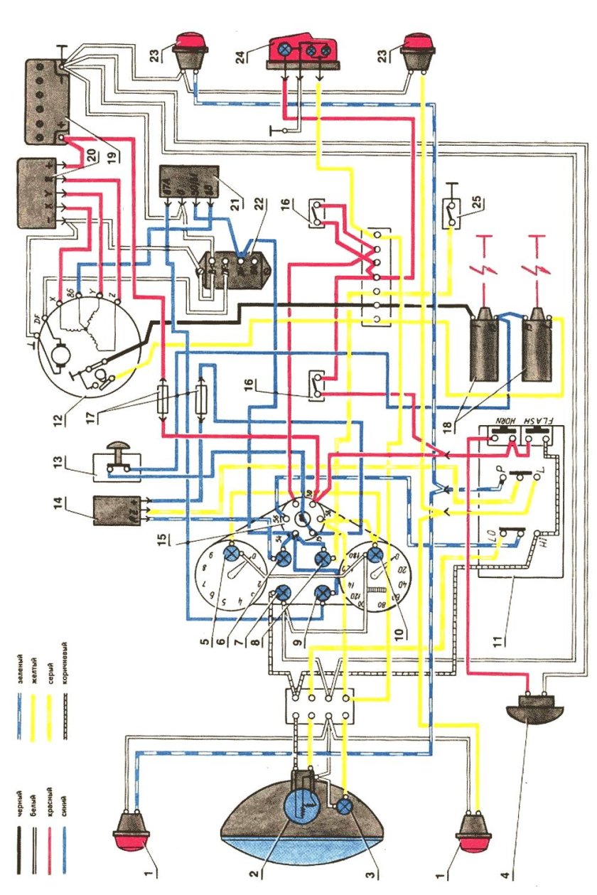 Схема электрооборудования Ява 350 638