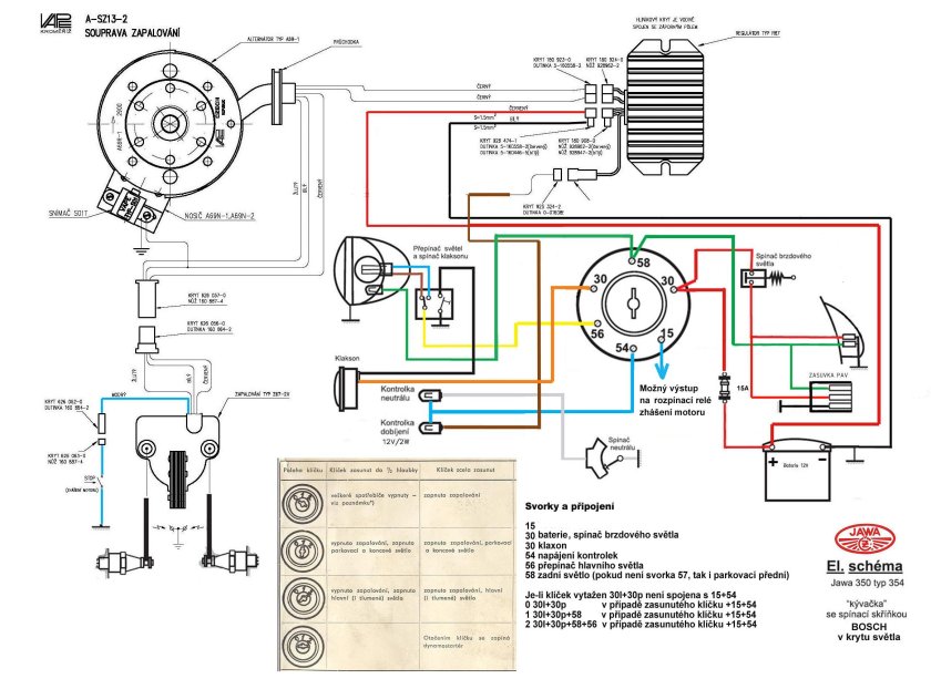 Схема подключения CDI зажигания на яву 634