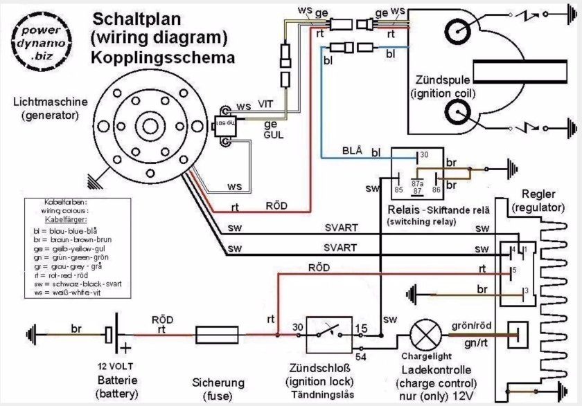 Схема Vape Ява 634