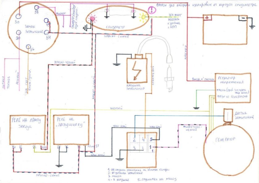 Схема электрооборудования мотоцикла восход 3м