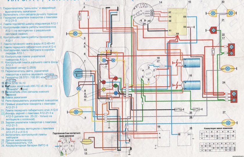 Иж юпитер 5 схема проводки