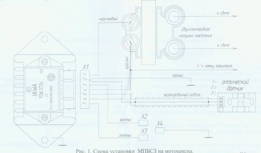 Схема электронного зажигания мотоцикла Урал