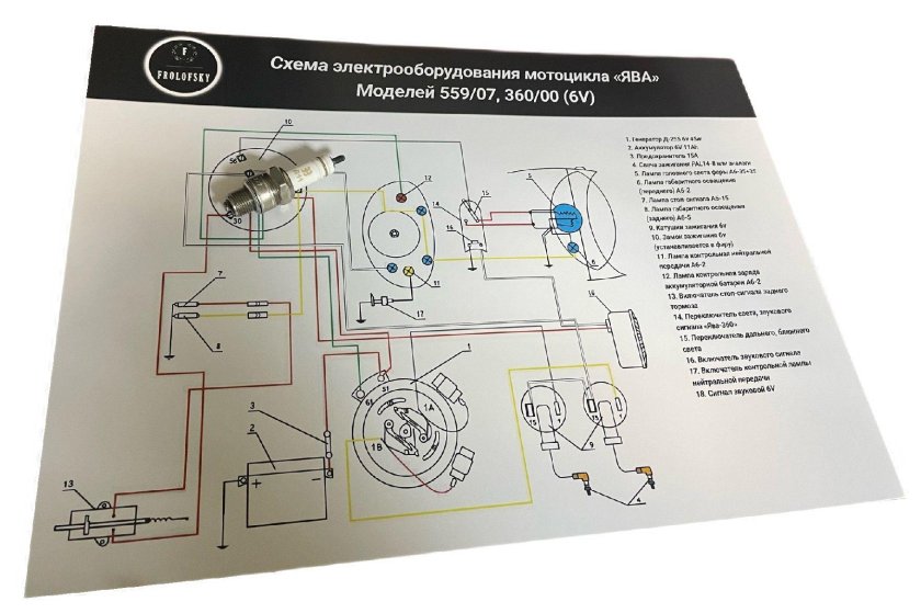 Схема электропроводки Ява 360