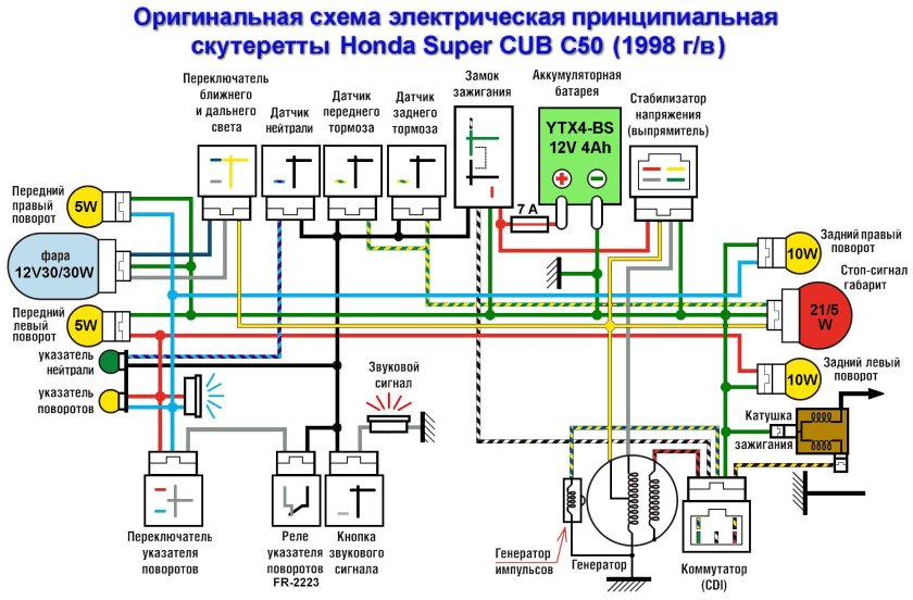Схема электропроводки мопеда Альфа 50 кубов