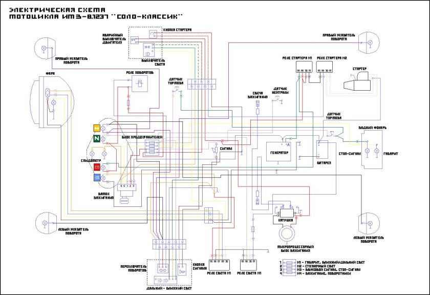 Схема электрооборудования мотоцикл ИМЗ-8.103