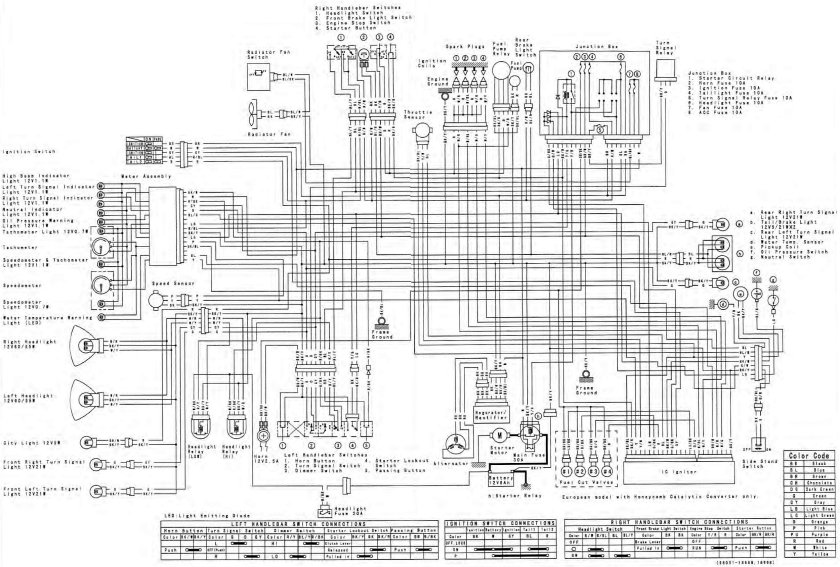 Kawasaki zx400r электросхема