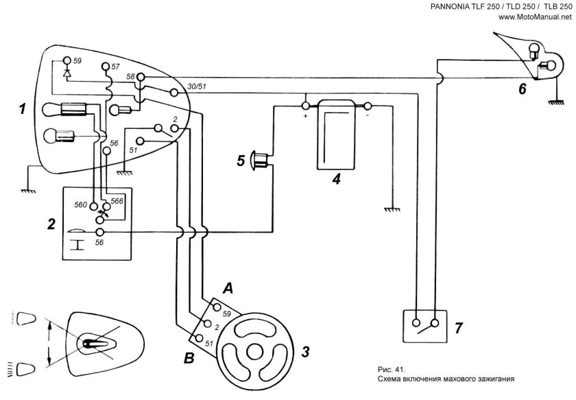Схема электрооборудования мотоцикла 3.11211
