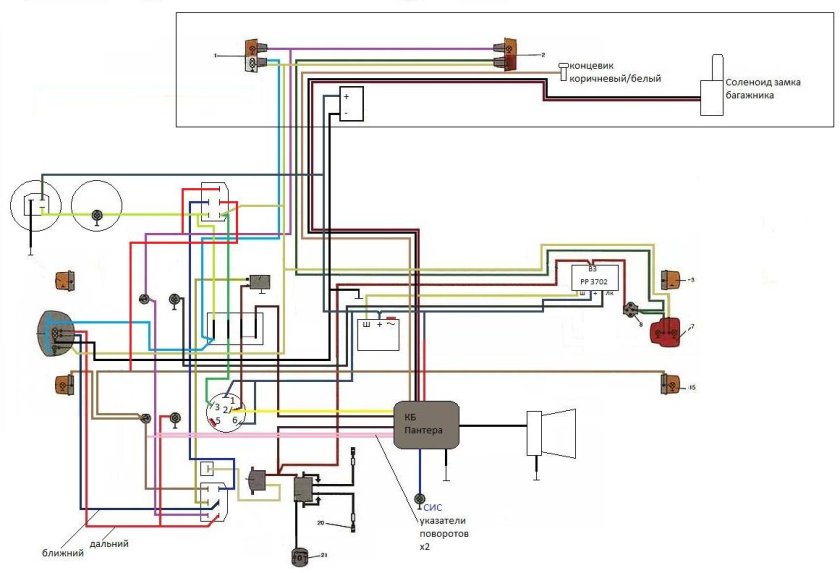 Мотоцикл Урал 8.103 электропроводка