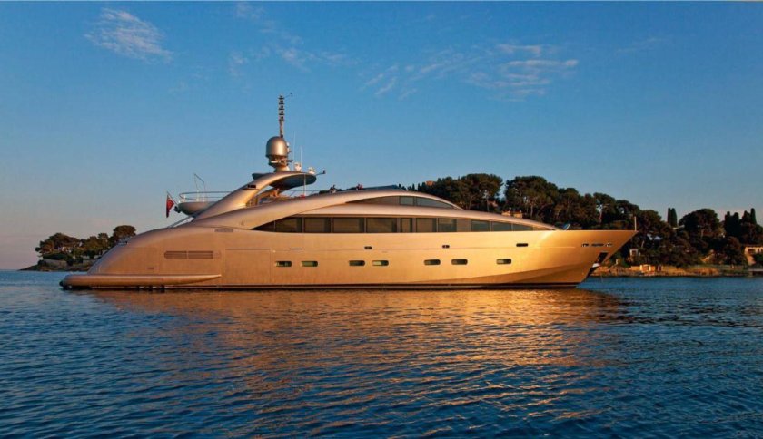 Элитные яхты