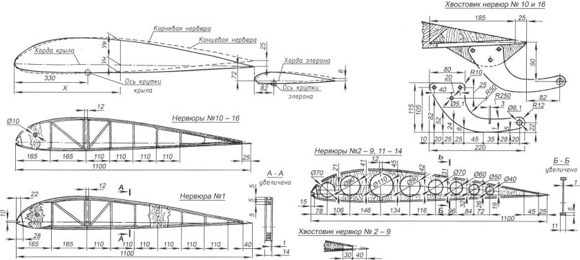 Чертеж нервюры крыла самолета