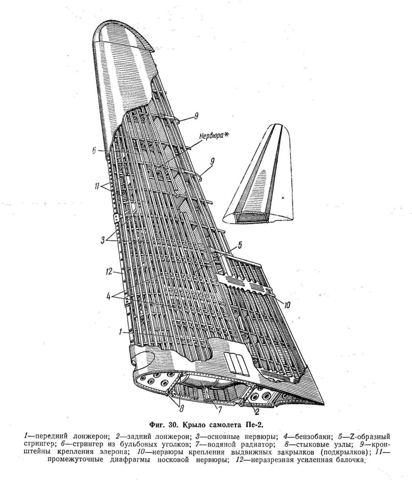 Пе-2 чертежи крыло