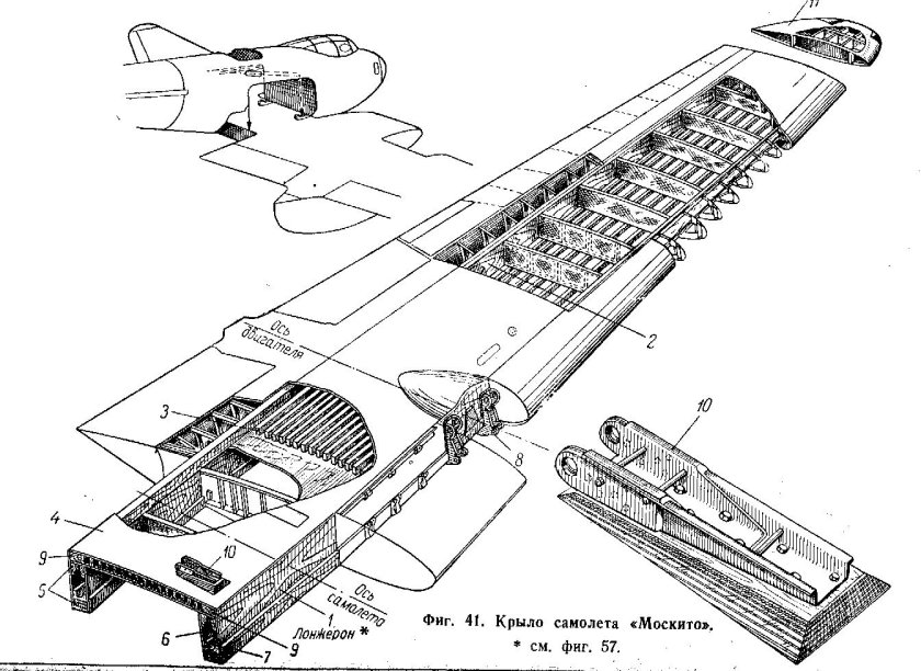 Лонжерон крыла самолета чертежи