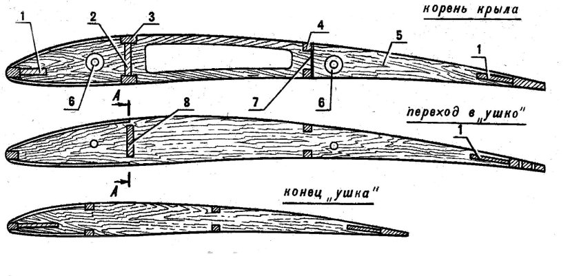 Профиль крыла планера