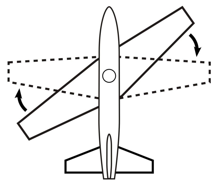 Самолет симметрия