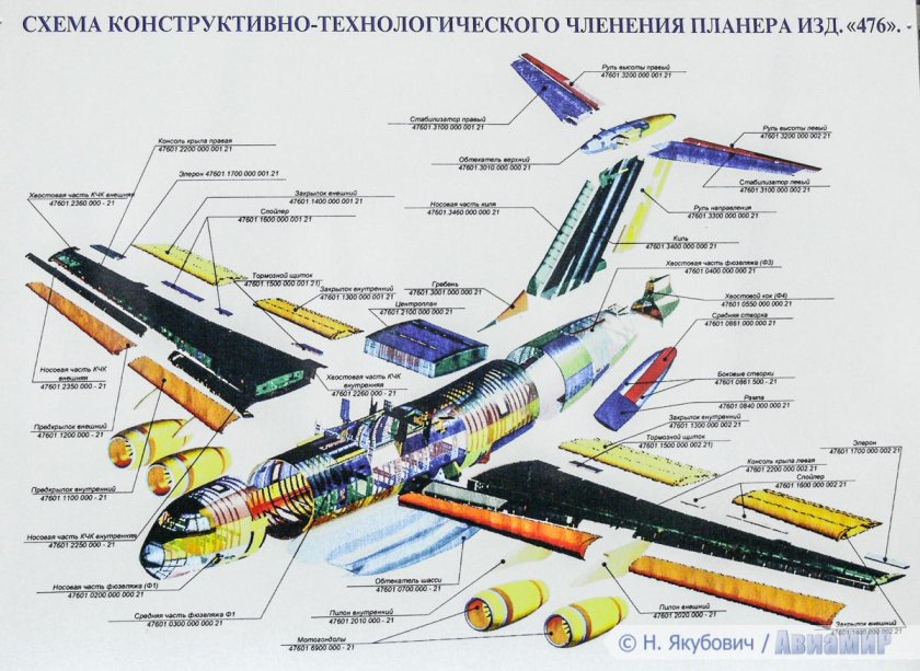 Схема членения ил 76