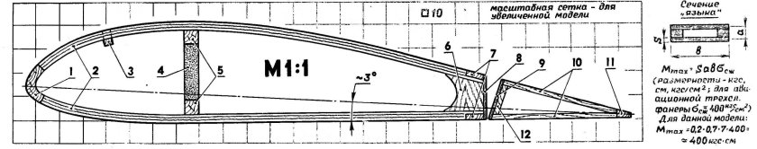 Чертеж нервюры крыла самолета