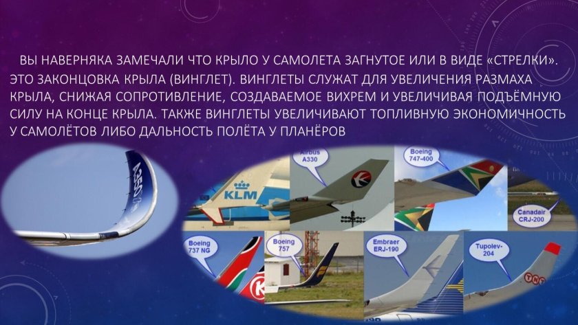 Из чего состоит крыло самолета