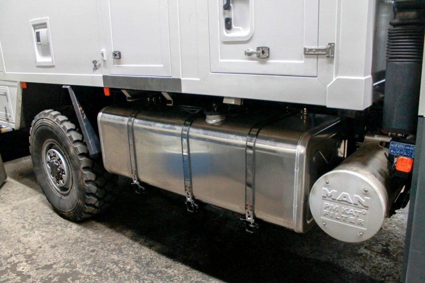 Автодом ман 6х6