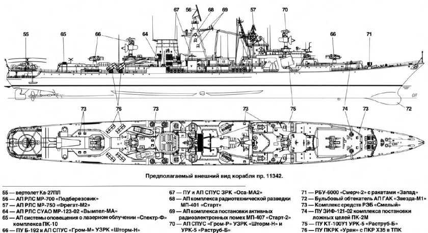 Большие противолодочные корабли проекта 1134-а