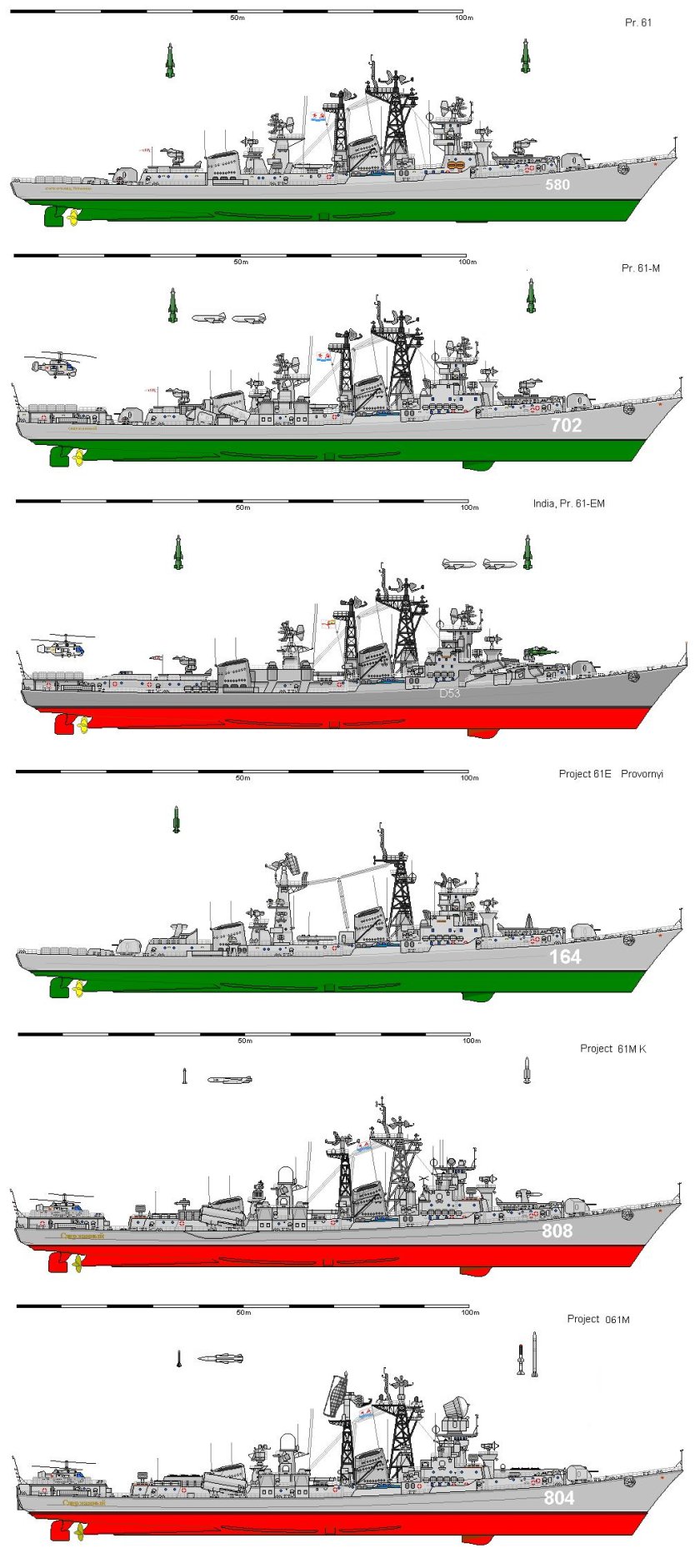 Бпк проекта 61