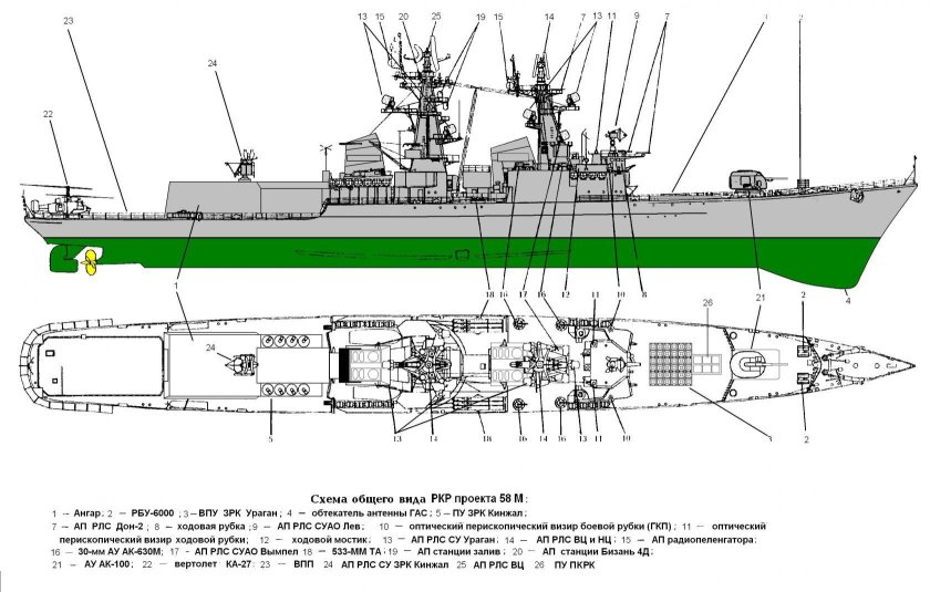 Ракетный крейсер пр58 чертежи