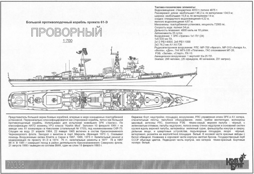 БПК проекта 61 проворный
