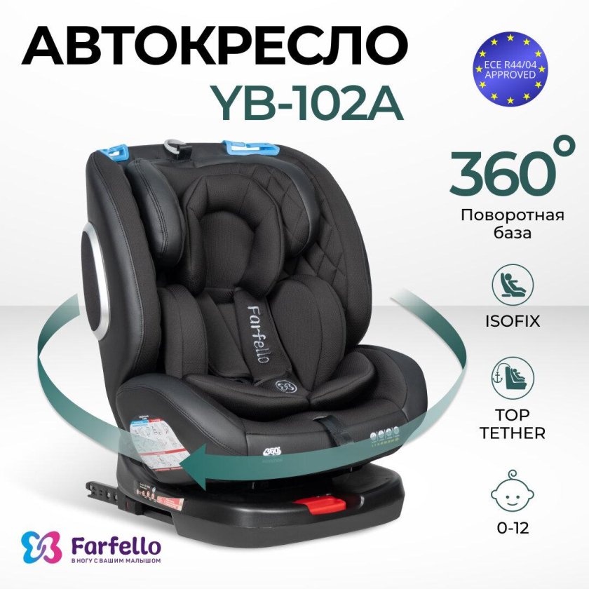 Farfello isofix yb102a темно серый