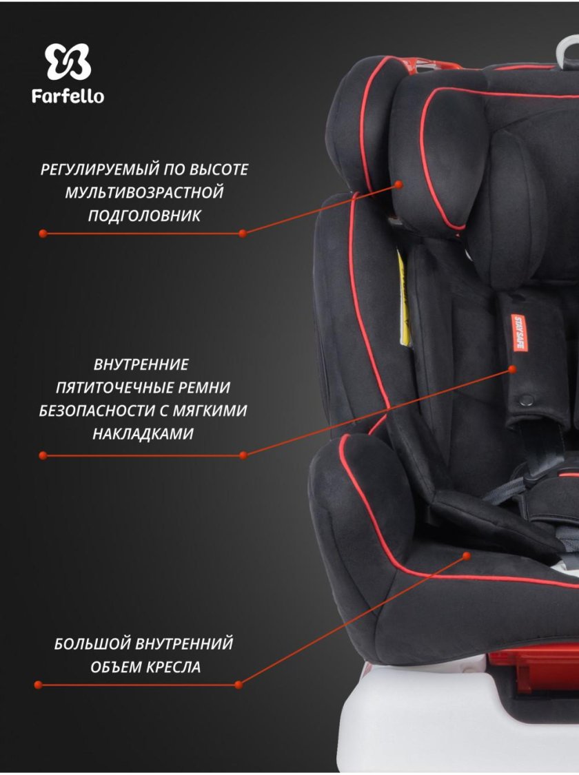 Автокресло 0-3 Farfello