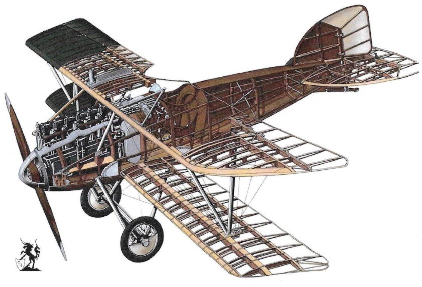 Немецкие бипланы первой мировой войны Альбатрос
