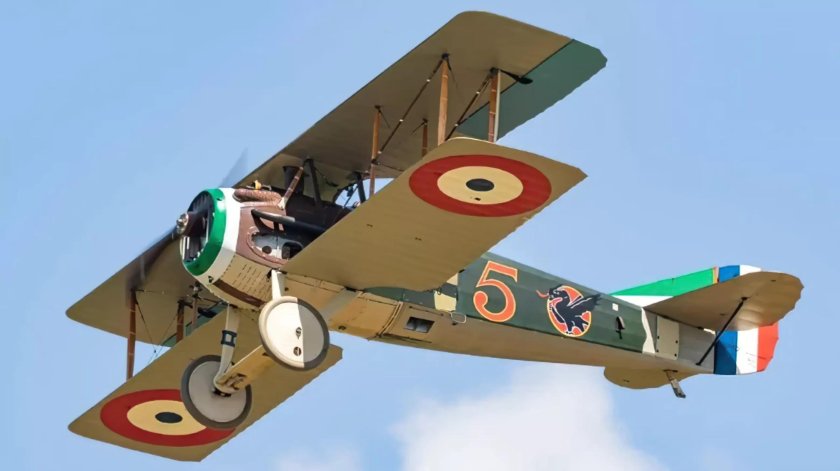 Самолеты первой мировой войны