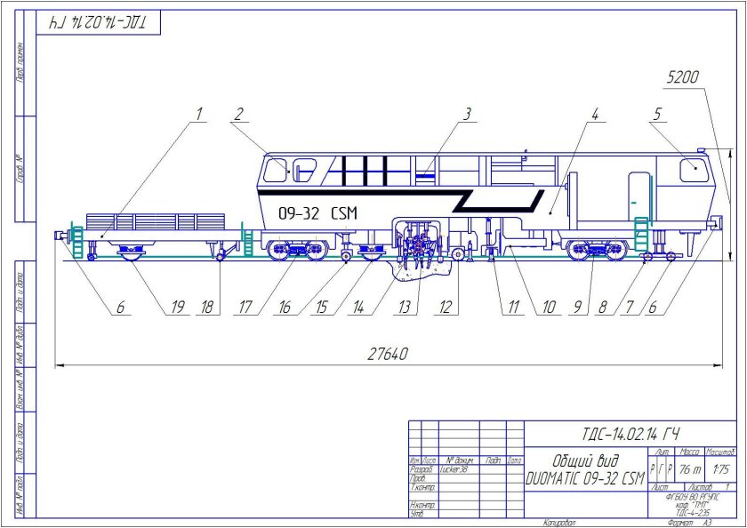Дуоматик 09-32 выправочно-подбивочно-рихтовочная машина