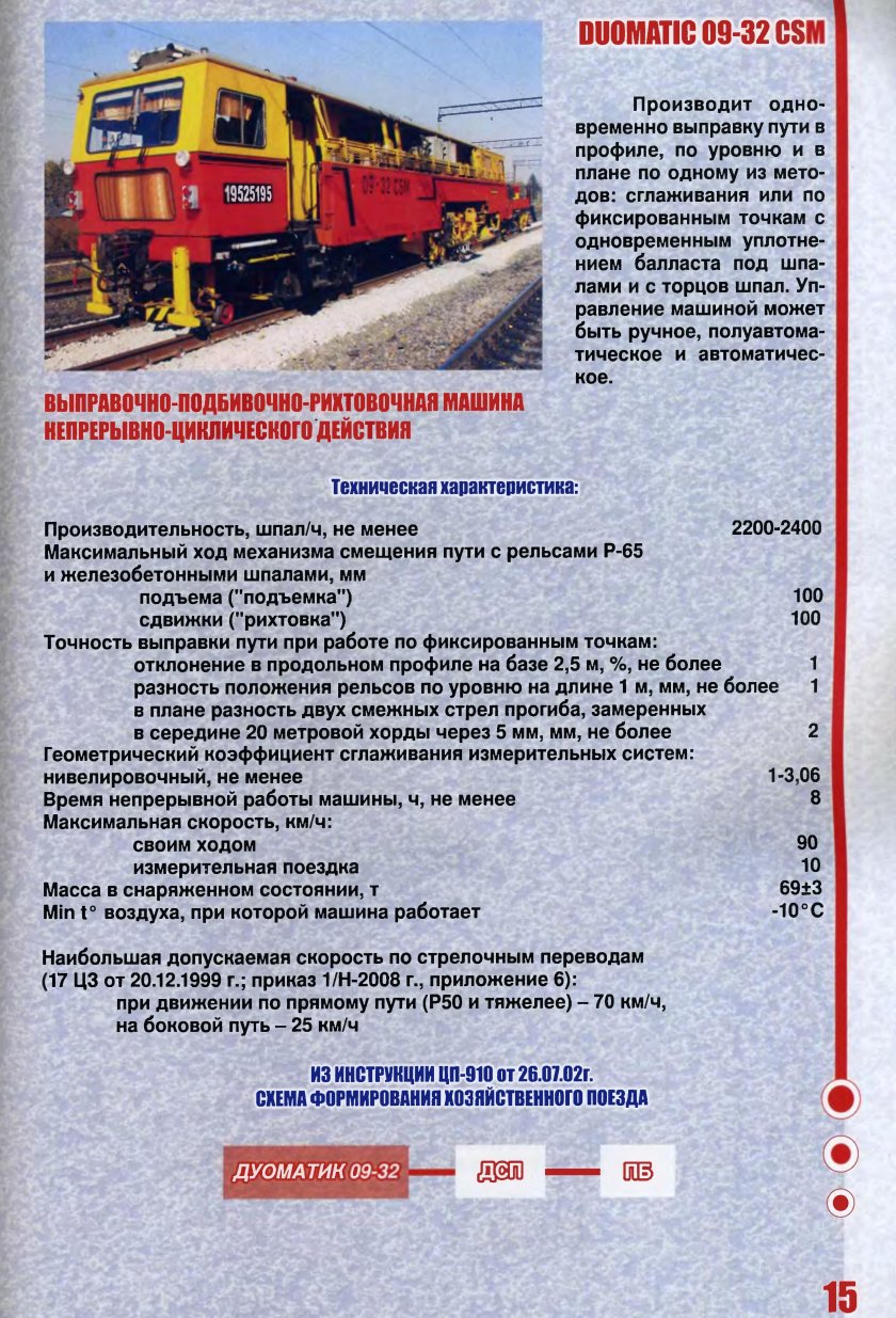 Схема машины Дуоматик