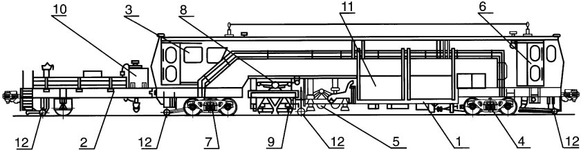 Выправочно-подбивочно-рихтовочная машина ВПР-02м
