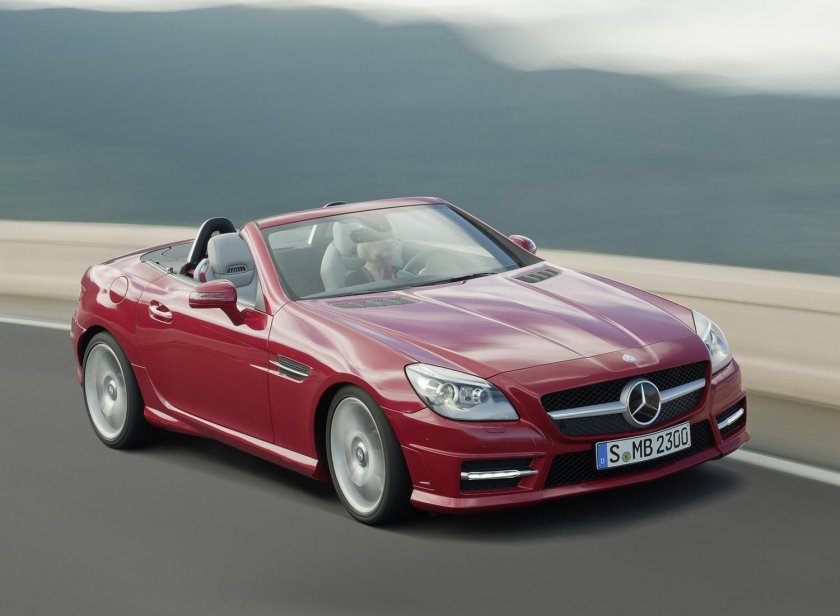 Mercedes SLK 250