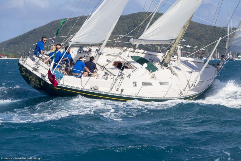 Парусные яхты Сван