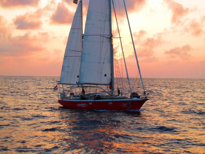 Морские парусные яхты