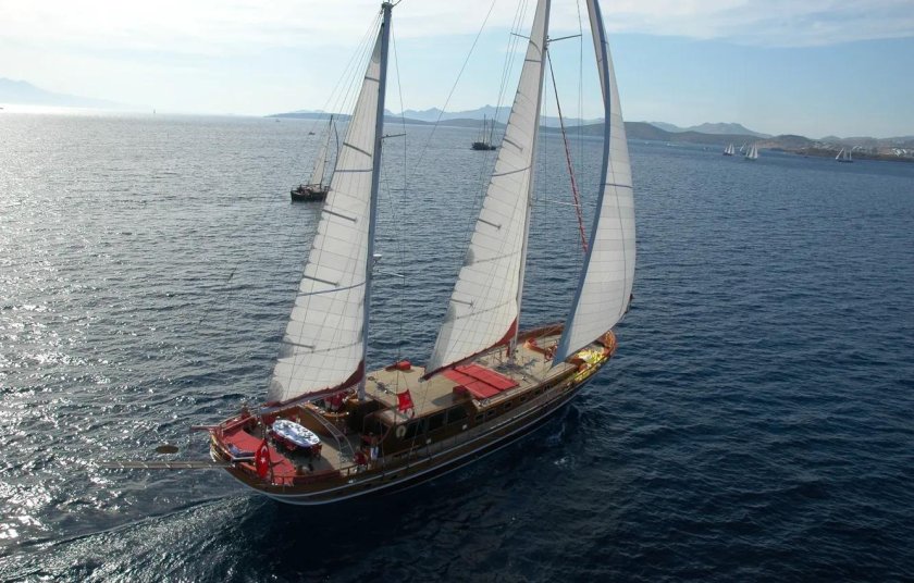 Одномачтовые парусные яхты