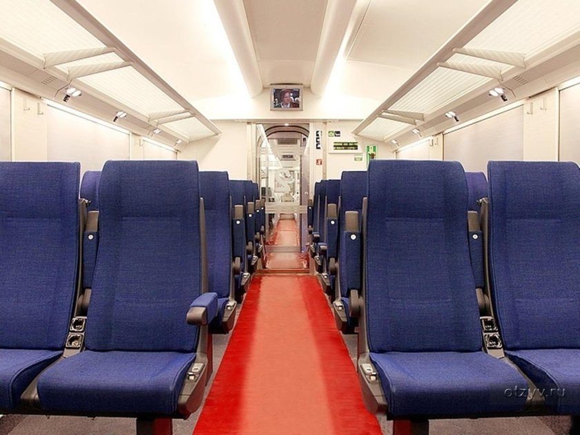 Поезд Ташкент Самарканд Афросиаб