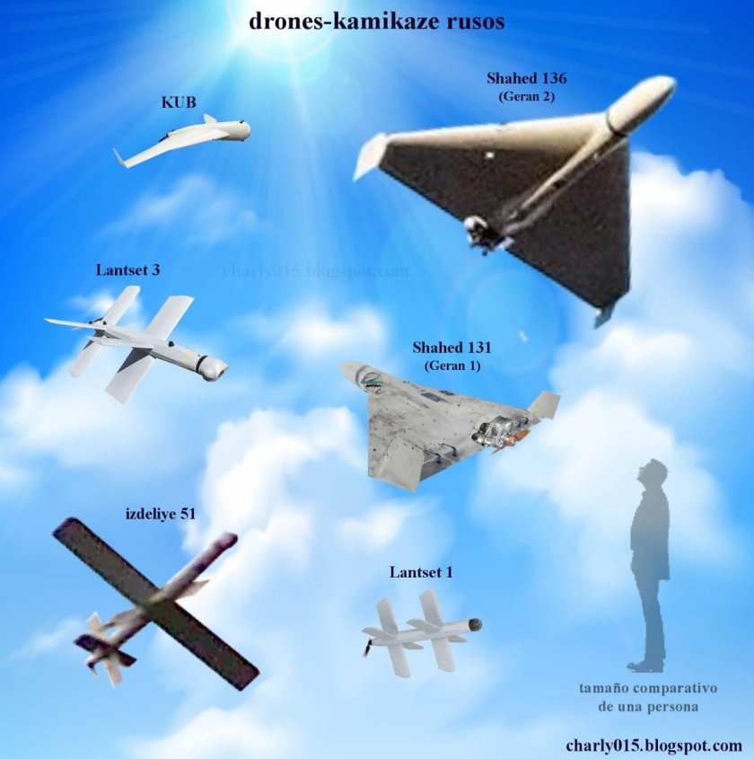 Русские беспилотники камикадзе