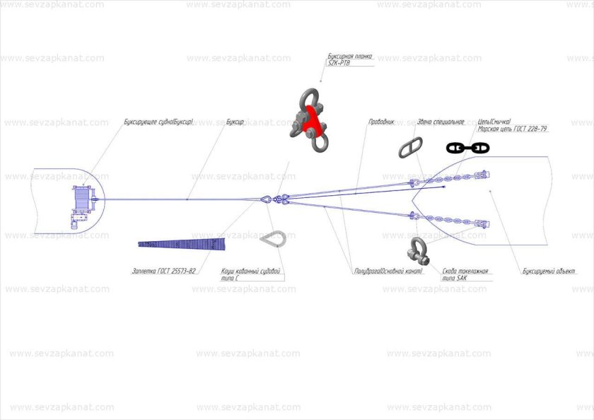 Схема буксирного устройства