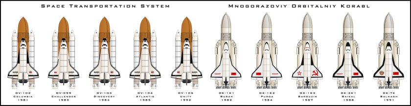 Буран космический корабль чертежи
