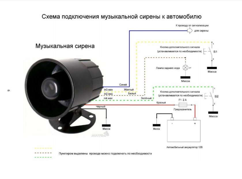 Автомобильная сирена схема включения