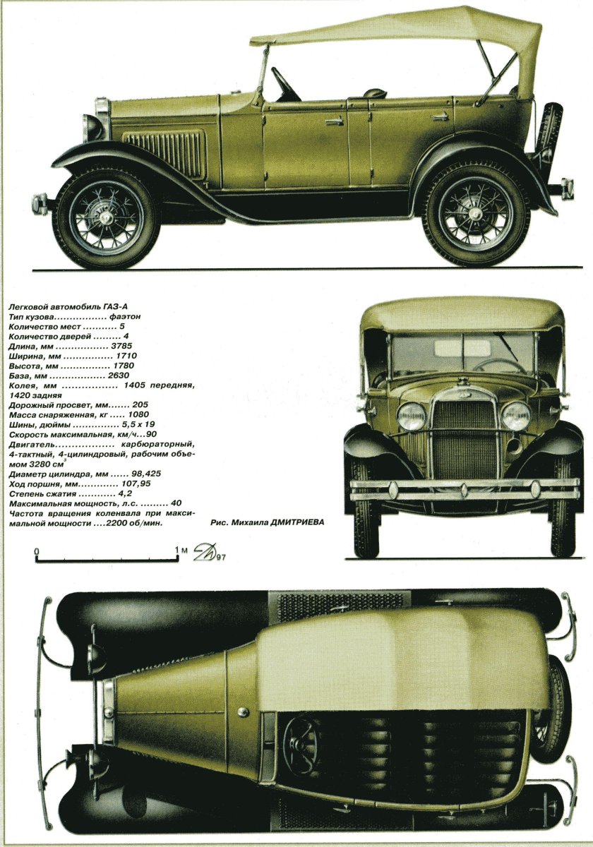 Штабной автомобиль ГАЗ-А