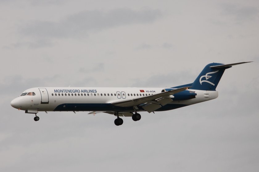 Черногория из самолета