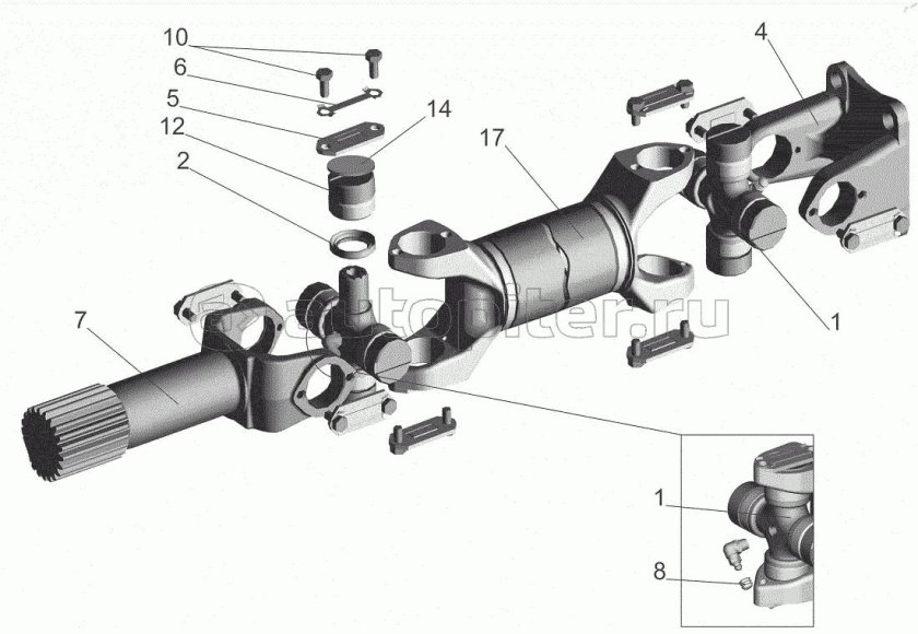 Кардан МАЗ Зубренок 4370