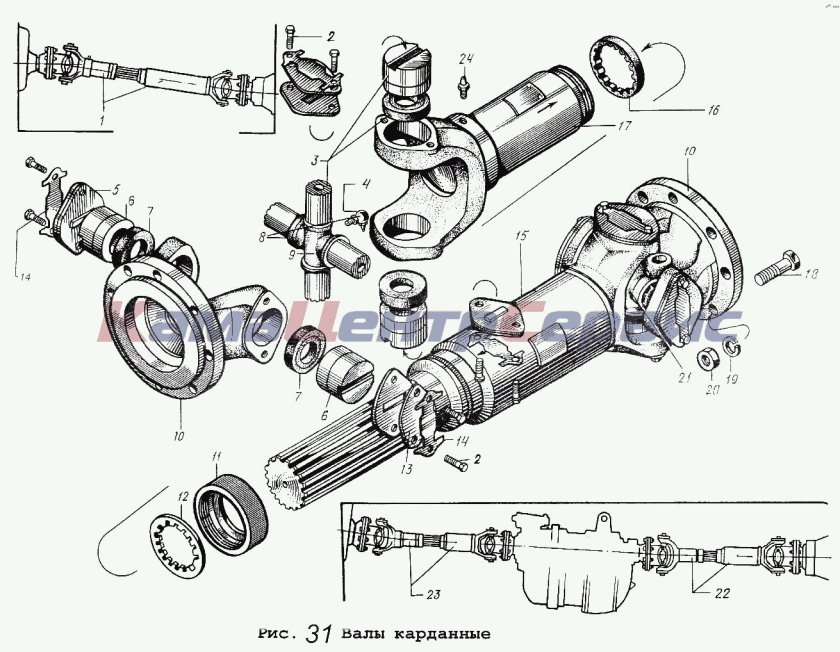 Фланец карданного вала МАЗ 5440